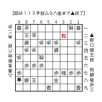 f:id:kisokoji:20180419175802g:plain:w300
