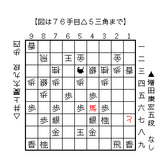 f:id:kisokoji:20180419180827g:plain:w300