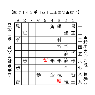 f:id:kisokoji:20180419194801g:plain:w300