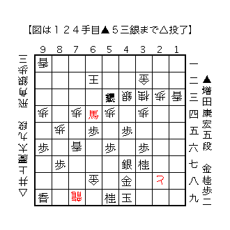 f:id:kisokoji:20180419211238g:plain:w300