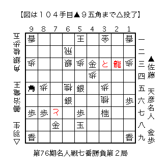 f:id:kisokoji:20180420192804g:plain:w300
