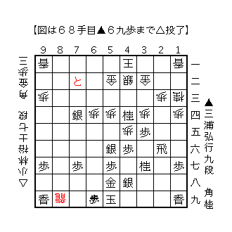 f:id:kisokoji:20180423155457g:plain:w300