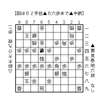 f:id:kisokoji:20180424115530g:plain:w300
