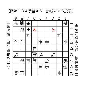 f:id:kisokoji:20180424200719g:plain:w300