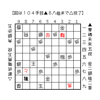 f:id:kisokoji:20180425063530g:plain:w300