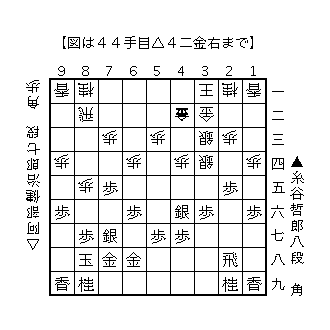 f:id:kisokoji:20180426120039g:plain:w300