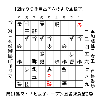 f:id:kisokoji:20180426190010g:plain:w300