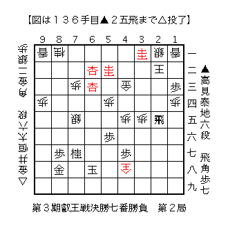 f:id:kisokoji:20180428214005g:plain:w300