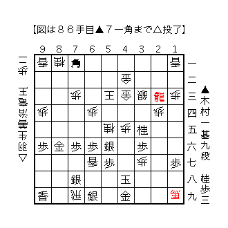 f:id:kisokoji:20180503192259g:plain:w300