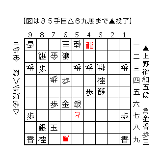 f:id:kisokoji:20180506114557g:plain:w300
