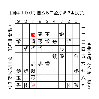 f:id:kisokoji:20180506191442g:plain:w300
