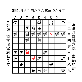 f:id:kisokoji:20180508155757g:plain:w300 f:id:kisokoji:20180508155757g:plain:w300