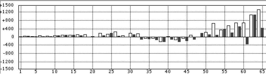 f:id:kisokoji:20180508155942p:plain:w500 f:id:kisokoji:20180508155942p:plain:w500