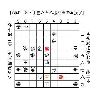 f:id:kisokoji:20180508180529g:plain:w300 f:id:kisokoji:20180508180529g:plain:w300