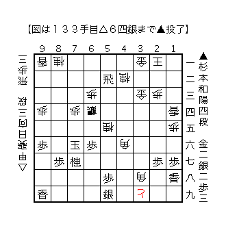 f:id:kisokoji:20180508185302g:plain:w300