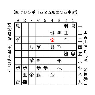 f:id:kisokoji:20180509175437g:plain:w300
