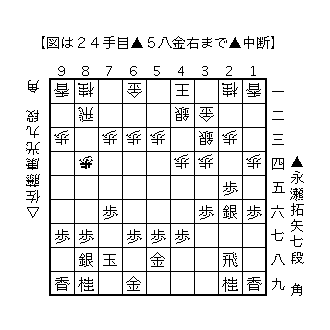 f:id:kisokoji:20180511115024g:plain:w300 f:id:kisokoji:20180511115024g:plain:w300