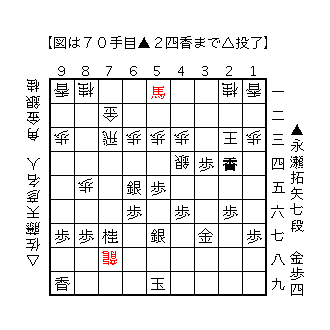 f:id:kisokoji:20180515203040g:plain:w300