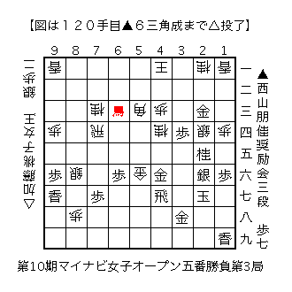 f:id:kisokoji:20180516165336g:plain:w300