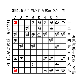 f:id:kisokoji:20180516174535g:plain:w300