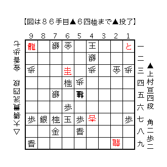 f:id:kisokoji:20180516210247g:plain:w300