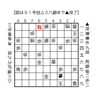 f:id:kisokoji:20180516215928g:plain:w300