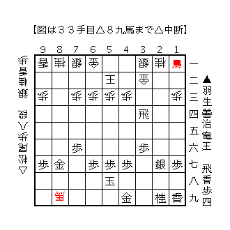 f:id:kisokoji:20180517115626g:plain:w300