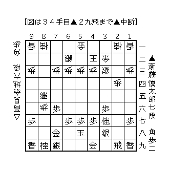 f:id:kisokoji:20180517121921g:plain:w300 f:id:kisokoji:20180517121921g:plain:w300