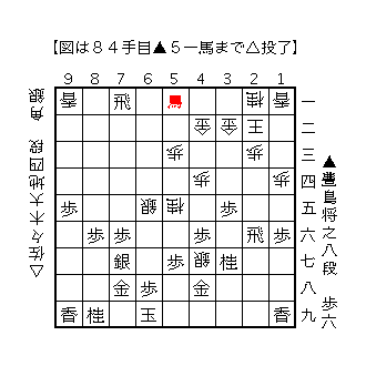 f:id:kisokoji:20180517175324g:plain:w300