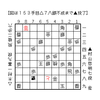 f:id:kisokoji:20180517203026g:plain:w300