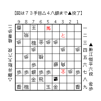 f:id:kisokoji:20180518210134g:plain:w300