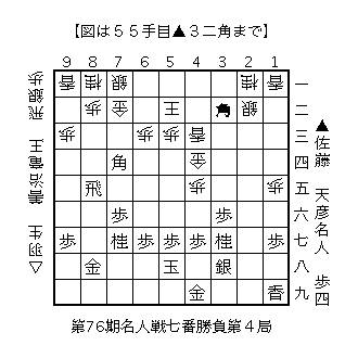 f:id:kisokoji:20180520123049g:plain:w300 f:id:kisokoji:20180520123049g:plain:w300