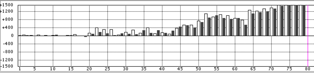 f:id:kisokoji:20180520190948p:plain:w500