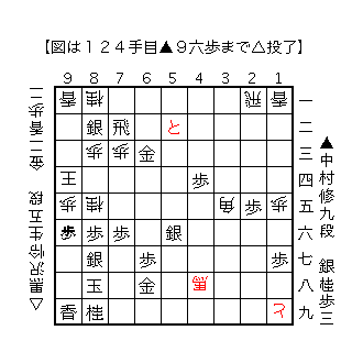 f:id:kisokoji:20180521201237g:plain:w300