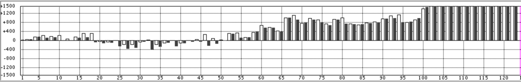 f:id:kisokoji:20180521201814p:plain:w600
