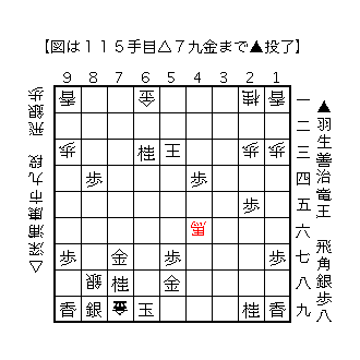 f:id:kisokoji:20180524222312g:plain:w300