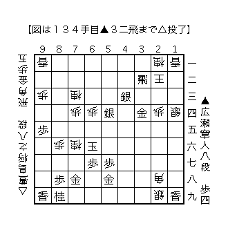 f:id:kisokoji:20180525222805g:plain:w300 f:id:kisokoji:20180525222805g:plain:w300