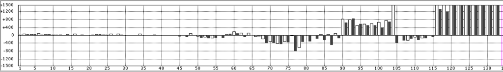 f:id:kisokoji:20180525223235p:plain:w600 f:id:kisokoji:20180525223235p:plain:w600