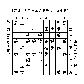 f:id:kisokoji:20180530115105g:plain:w300