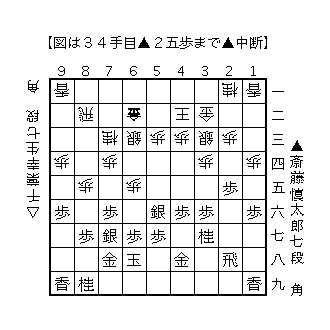 f:id:kisokoji:20180530120030g:plain:w300