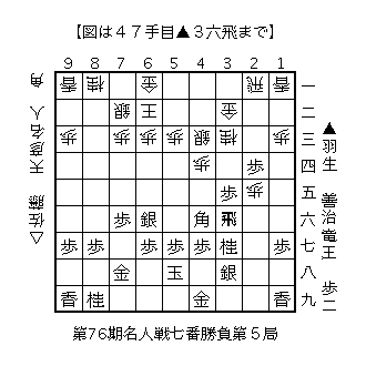 f:id:kisokoji:20180530122824g:plain:w300