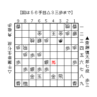 f:id:kisokoji:20180530174054g:plain:w300