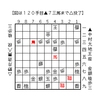 f:id:kisokoji:20180531051659g:plain:w300