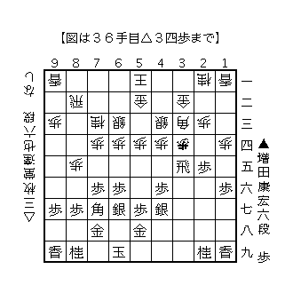 f:id:kisokoji:20180531114933g:plain:w300 f:id:kisokoji:20180531114933g:plain:w300