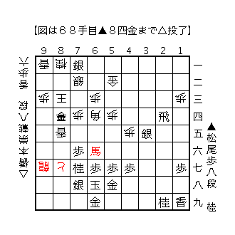 f:id:kisokoji:20180531162741g:plain:w300