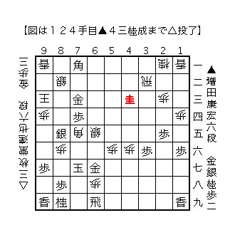 f:id:kisokoji:20180531223740g:plain:w300