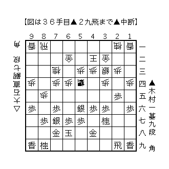 f:id:kisokoji:20180601120851g:plain:w300 f:id:kisokoji:20180601120851g:plain:w300