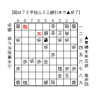f:id:kisokoji:20180607043652g:plain:w300