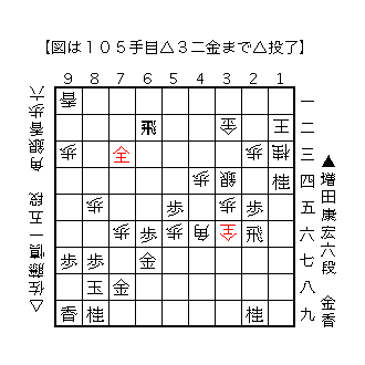 f:id:kisokoji:20180607112928g:plain:w300