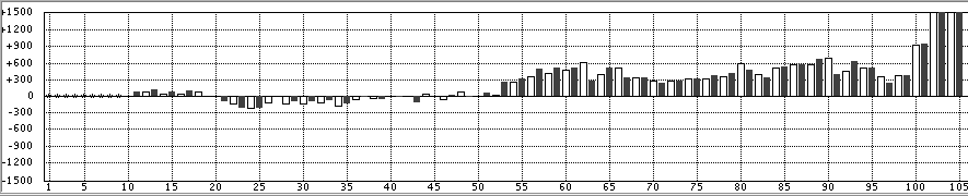 f:id:kisokoji:20180607112949p:plain:w500